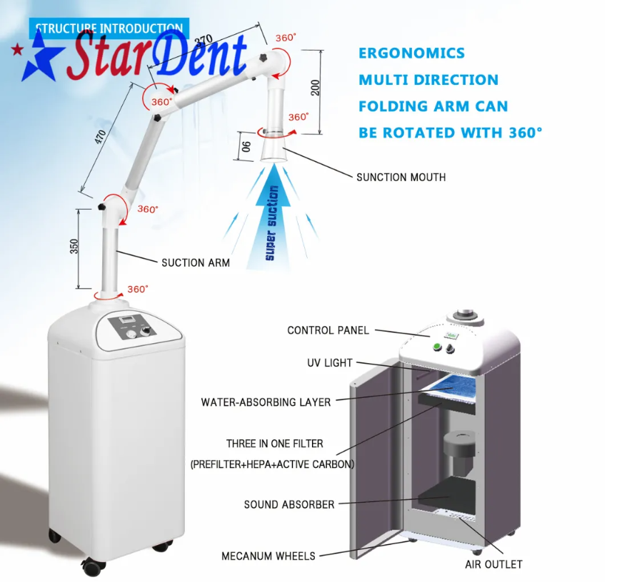 HEPA Filter UVC Sterilization 1300W Dental Extraoral Aerosol Suction Machine